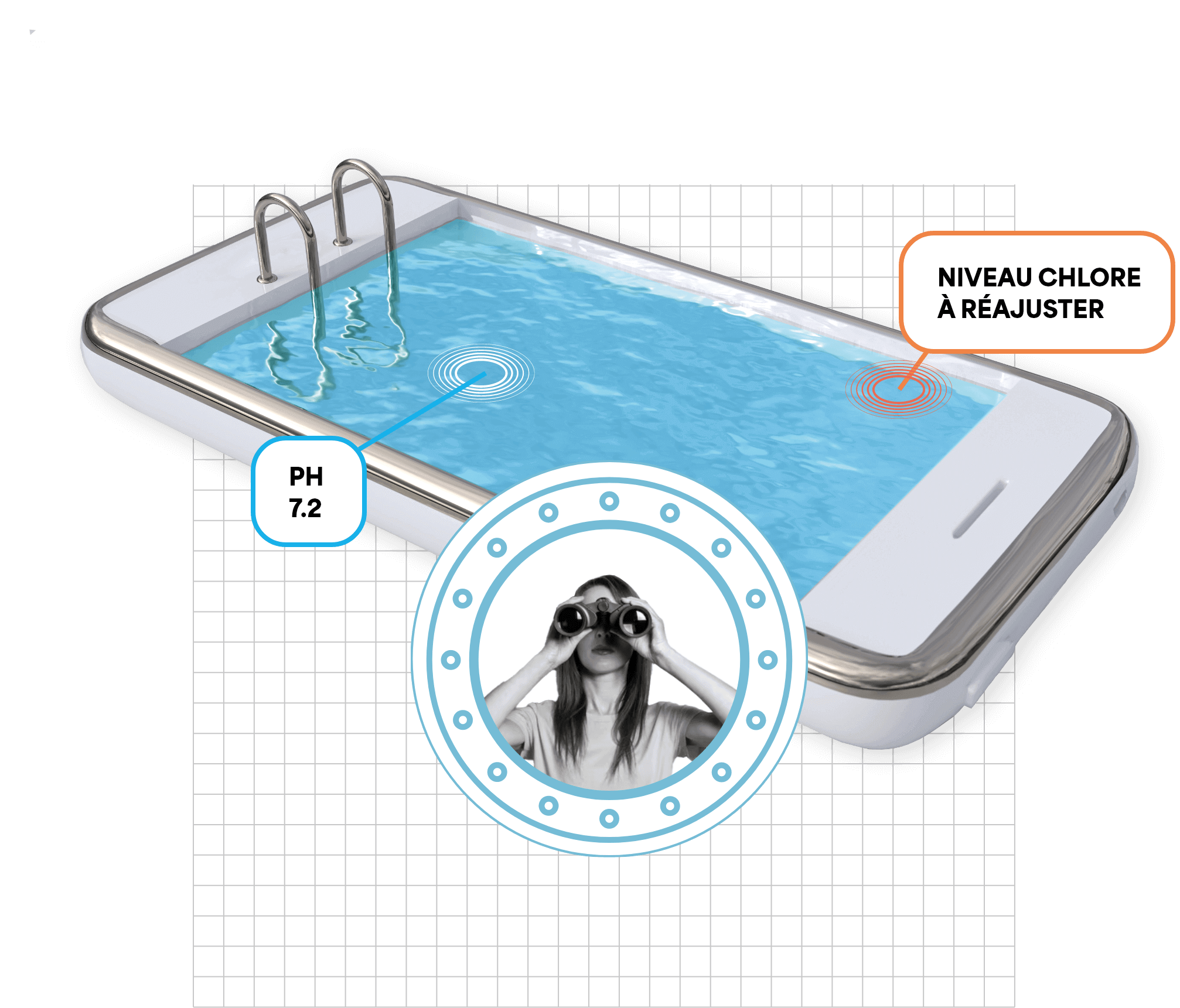 My Pool Process - 1ère application de gestion et recueil de données pour les piscines et bassins professionnels et particuliers